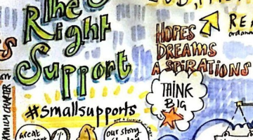 graffiti about Small Supports